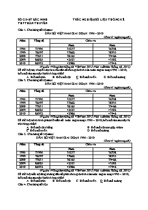 Đề trắc nghiệm số liệu thống kê - Trường THPT Hàn Thuyên